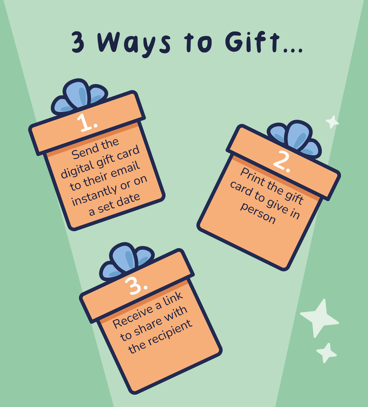 Pott’d – Carte Cadeau Digitale